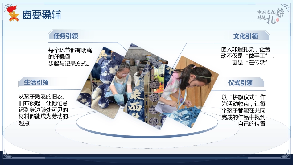 【非遗文化】【扎染传承】教育主题班会:“布”一样的精彩_第9页