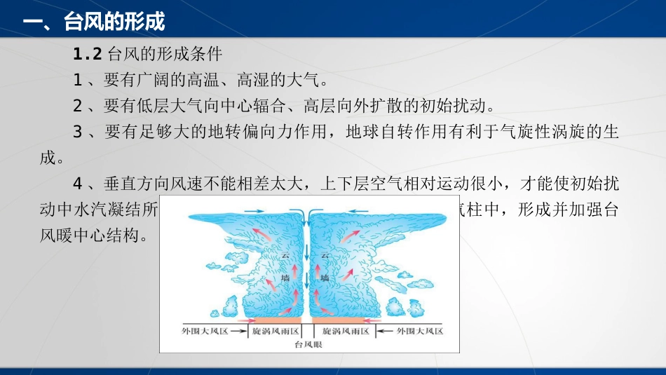 防台、防汛安全教育培训材料_第4页