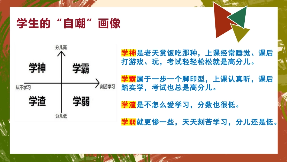 【通用】【学习励志】学法指导主题班会《我要当学霸》_第5页