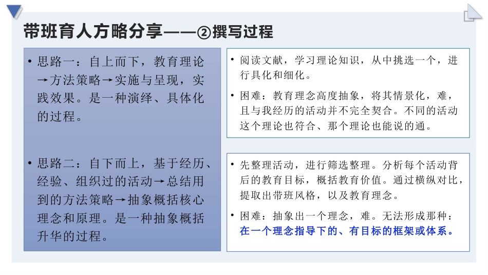 带班育人方略班会-《从“埋头苦干”走向“抬头巧干”》_第7页