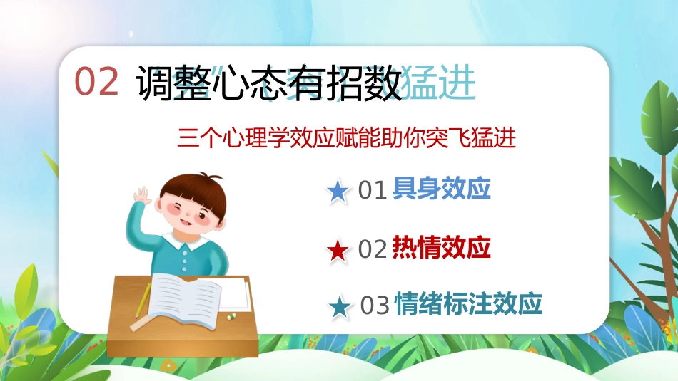 初三励志学习指导主题班会-《调整心态高效复习》_第5页