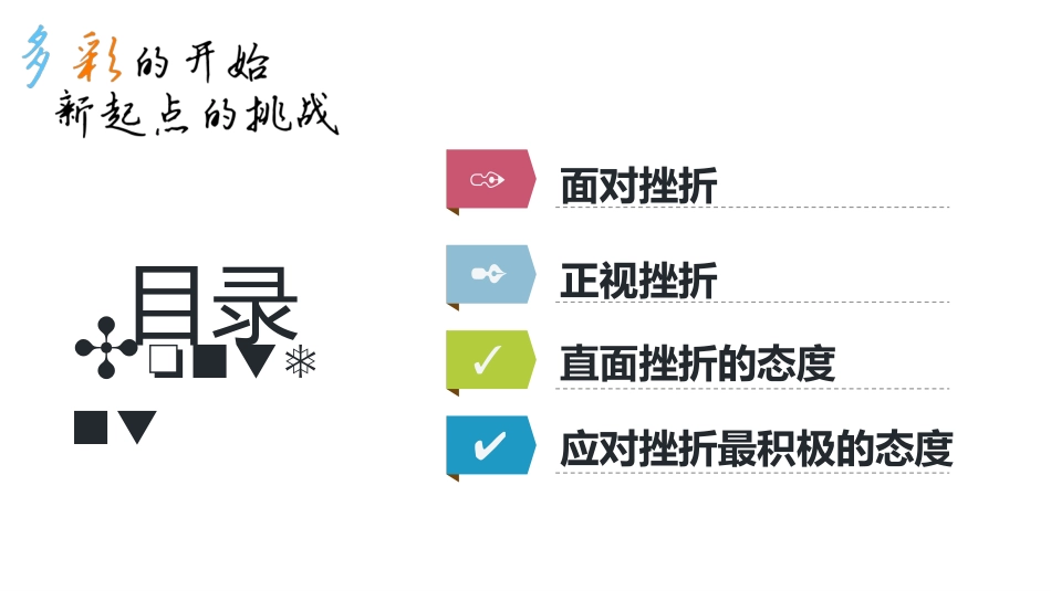 【品格教育】【高中通用】主题班会:逆风飞翔,面对挫折_第2页