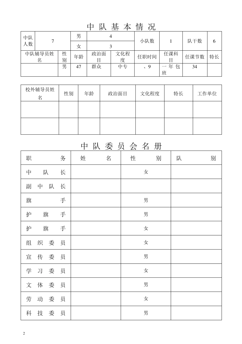 小学一年级少先队中队工作手册_第2页