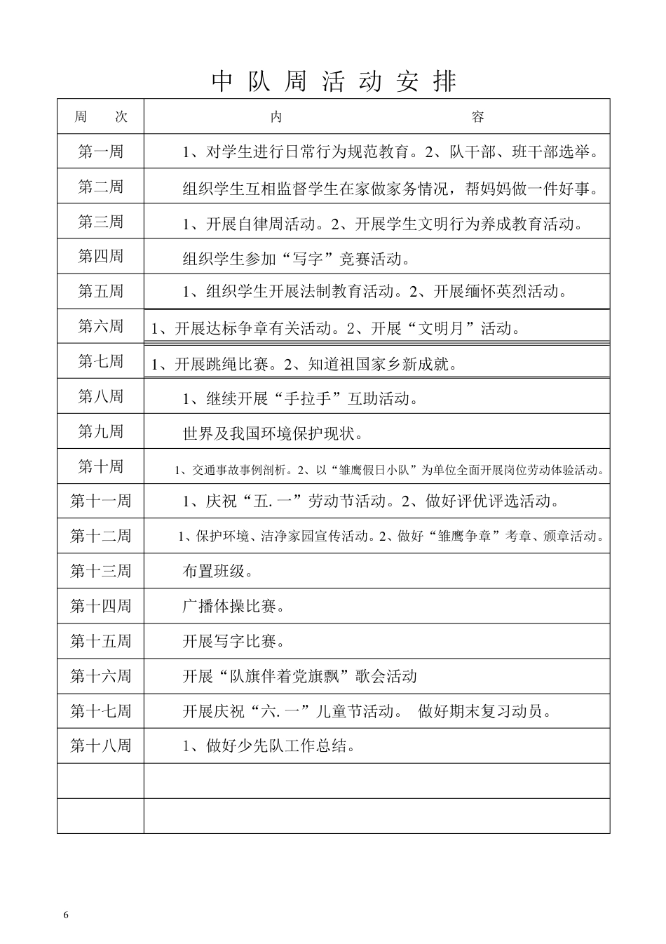 小学一年级少先队中队工作手册_第6页