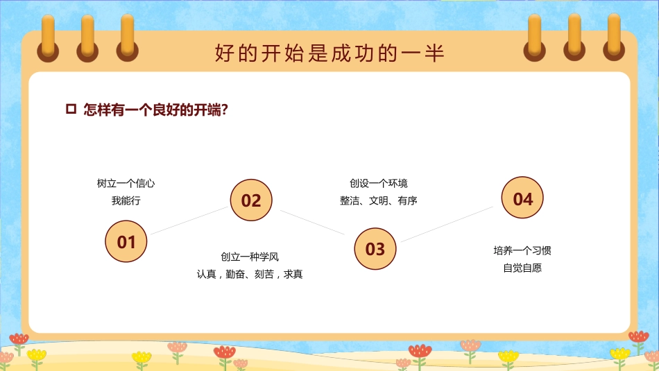 【通用】开学第一课班会:好的开始是成功的一半_第5页