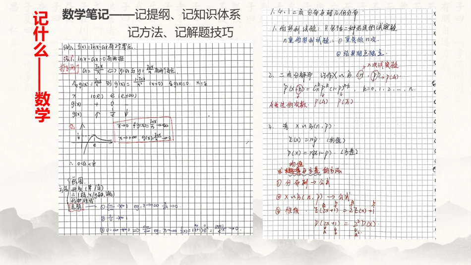 【初高中】【学法指导】学习方法高效学习主题班会PPT:《如何做好课堂笔记与错题本》_第10页