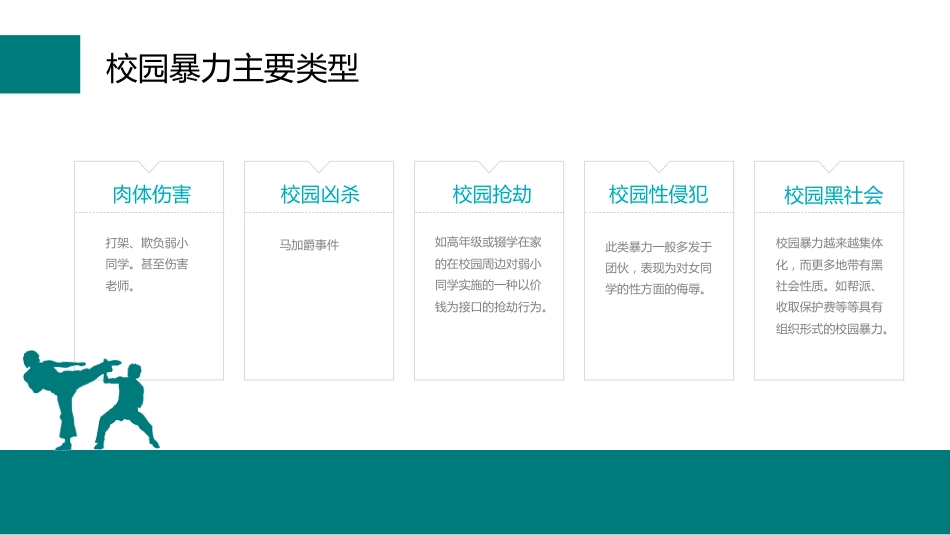 如何应对校园欺凌欺凌和暴力主题班会_第4页
