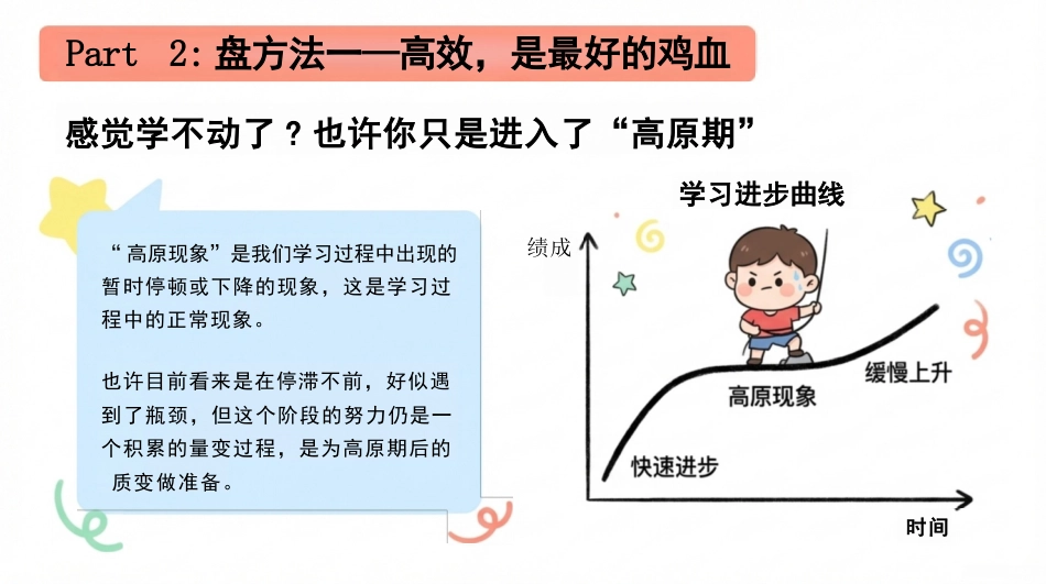 【通用】【考前动员】主题班会:期末,要考个试!_第10页