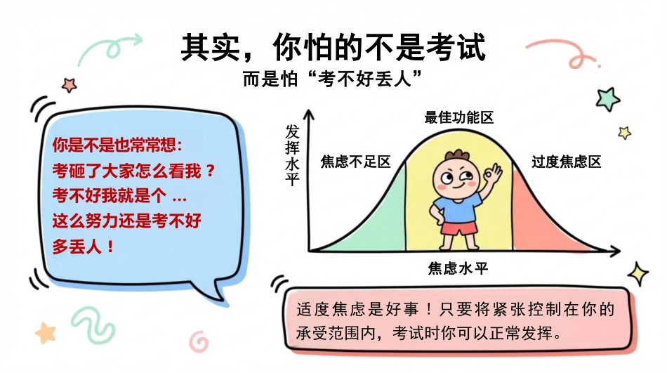 【通用】【考前动员】主题班会:期末,要考个试!_第8页