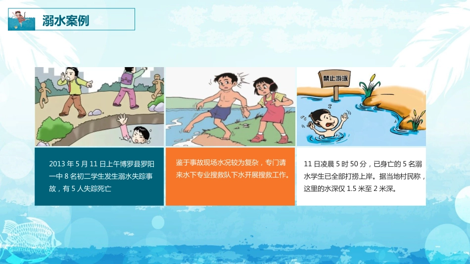 防溺水安全教育课件1_第5页