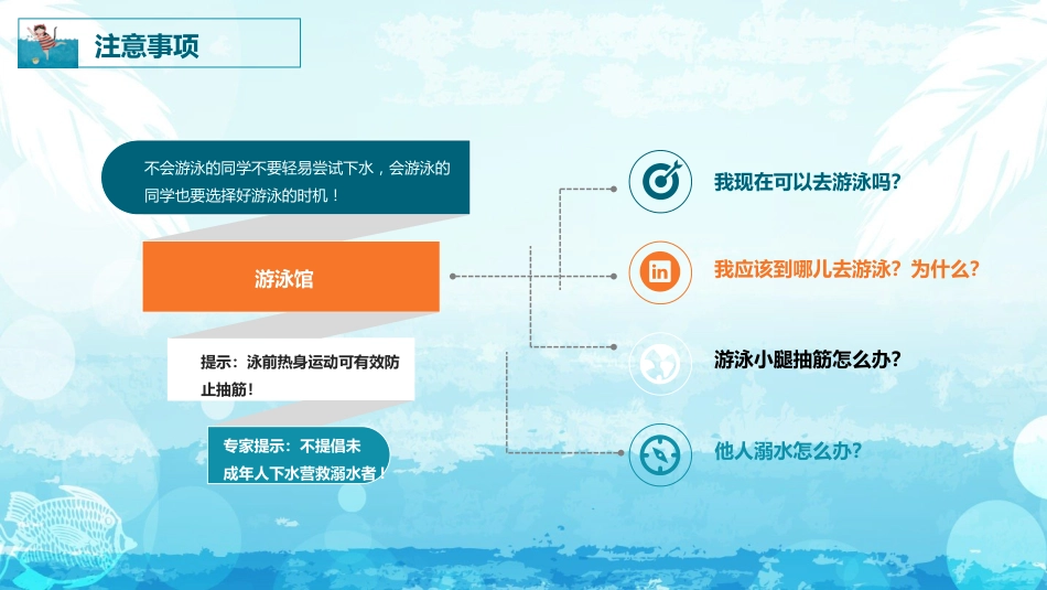 防溺水安全教育课件1_第7页