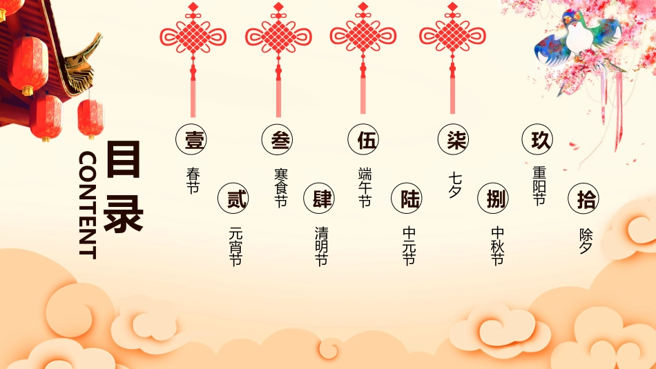 【传统节日】【通用】主题班会:传统文化教育2_第3页