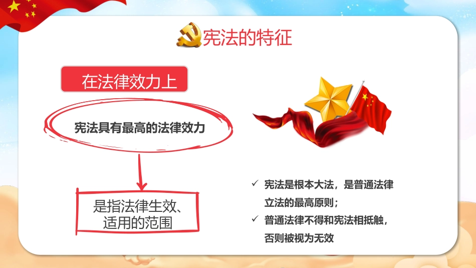 国家宪法日之学宪法 讲宪法-班会主题活动_第8页
