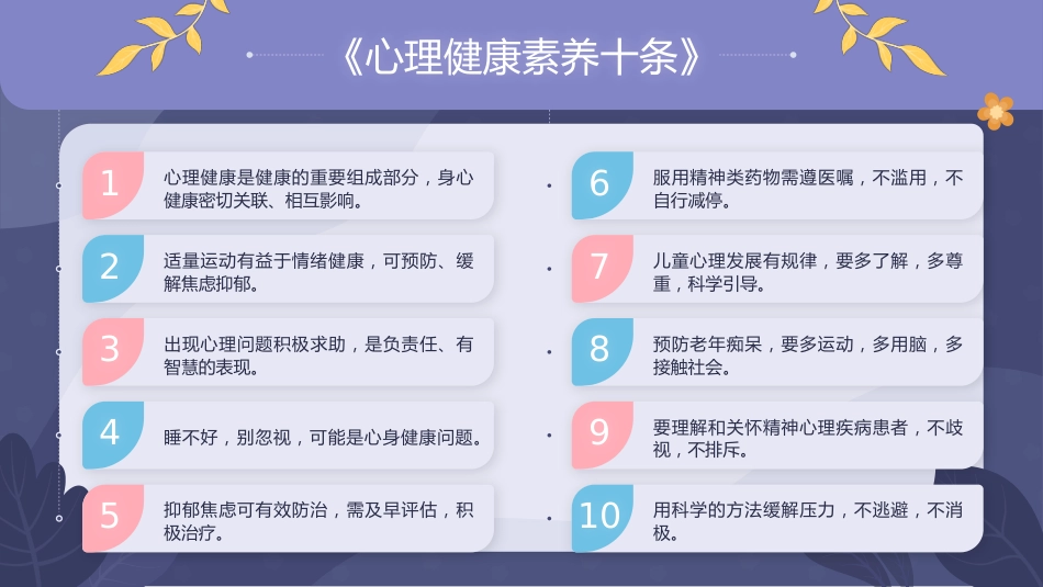 【学习习惯】学习习惯指导班会《摆脱假努力学会真自律》_第2页
