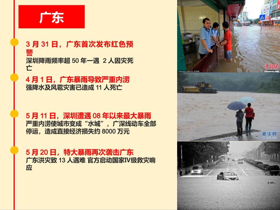 防汛防洪安全技术要点(67页)_第5页