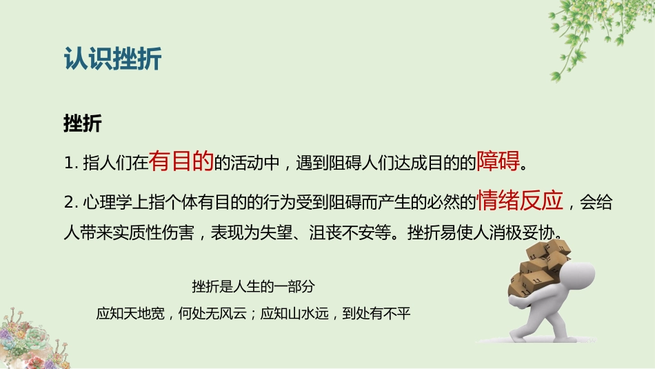 《勇对挫折,培养成长型思维》主题班会_第2页