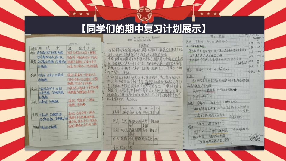 【初高中】【考前总动员】主题班会:“卷王总动员”_第3页