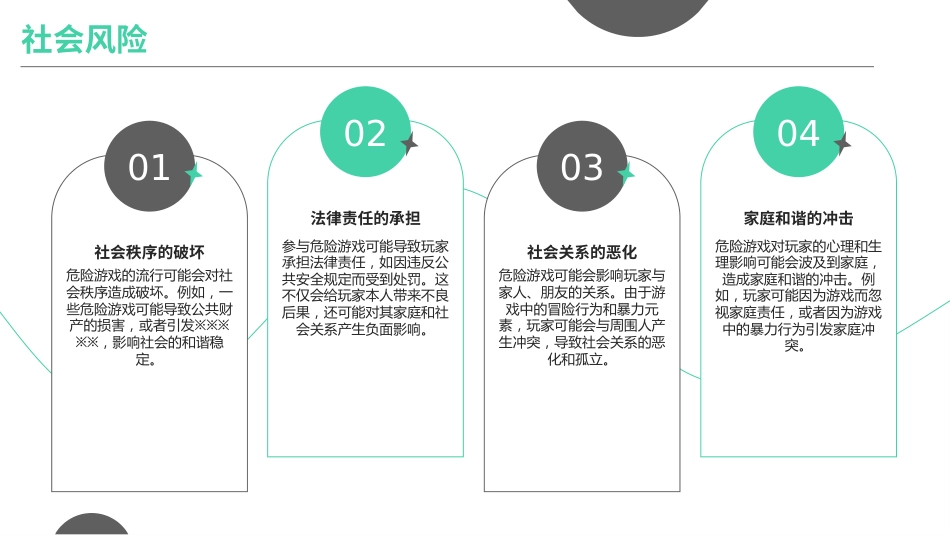 珍爱生命,拒绝危险游戏-主题班会_第10页