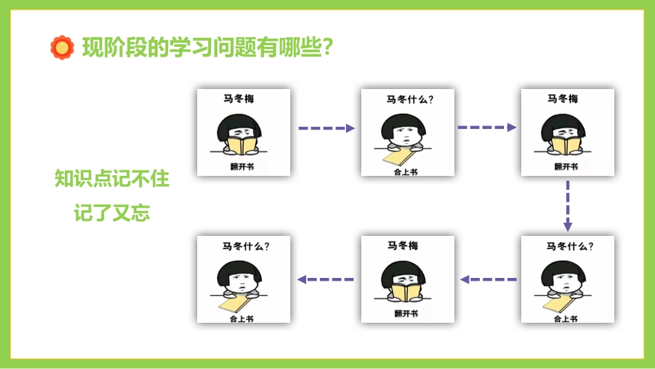 拒绝假努力:如何成为凡尔赛本“凡”主题班会_第3页