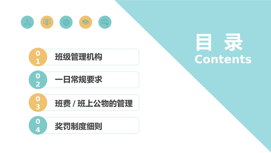 班级管理制度细则PPT_第2页