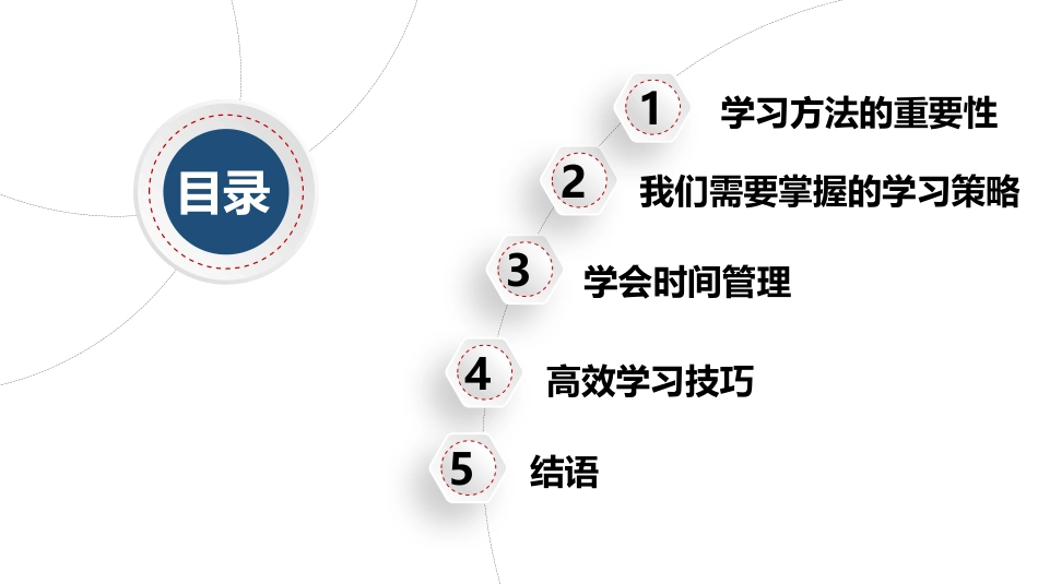 《学会高效学习》中学生学习方法主题班会_第2页