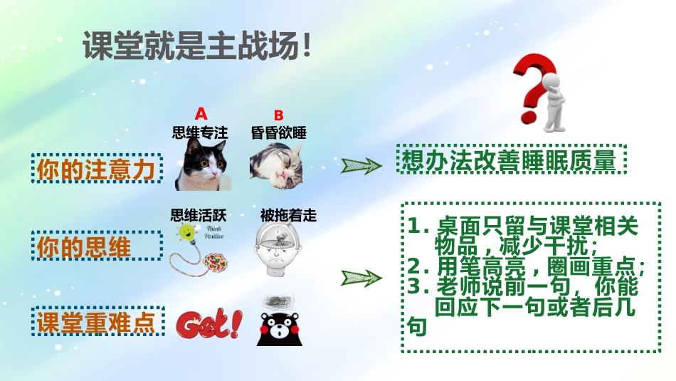 期中考试考后分析总结主题班会-你的分都去哪了_第5页