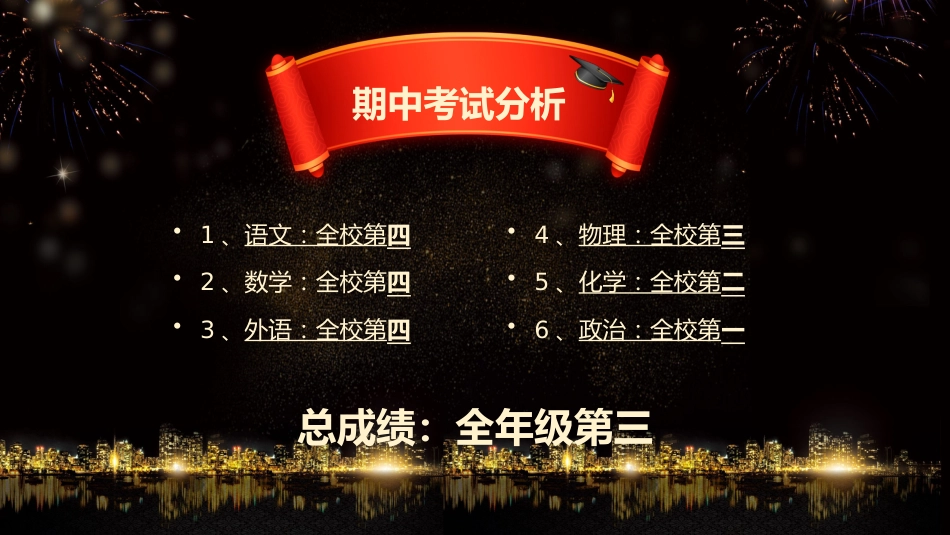 XX班期中颁奖典礼_第7页