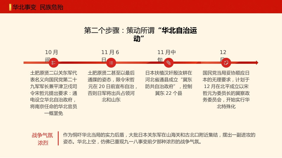 【通用】【爱国教育】铭记“一二九”运动主题班会:以史为鉴,共创强国_第7页
