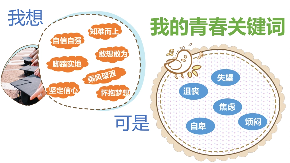 《阳光心态,美丽青春》主题班会_第6页