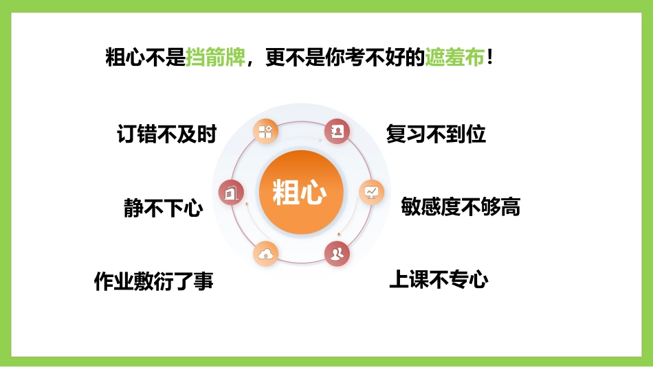 寻找消失的分数:期中考试成绩分析主题班会_第8页