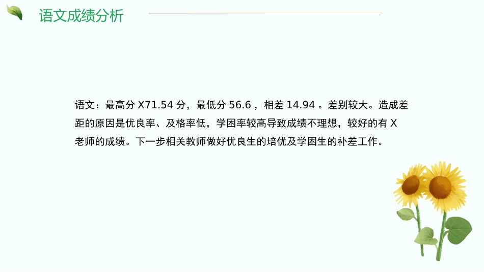 不为失败找理由 要为成功找方法-期中考后质量分析_第7页