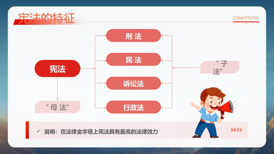 【通用】法制宪法宣传日主题班会:宪法宣传_第10页