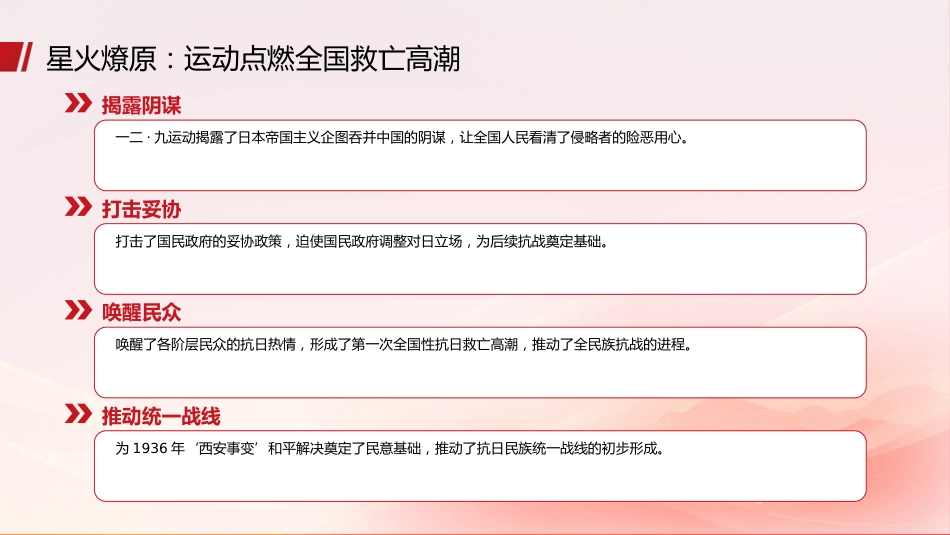 【通用】【爱国教育】主题班会:讲好一二九故事,传承红色薪火_第6页