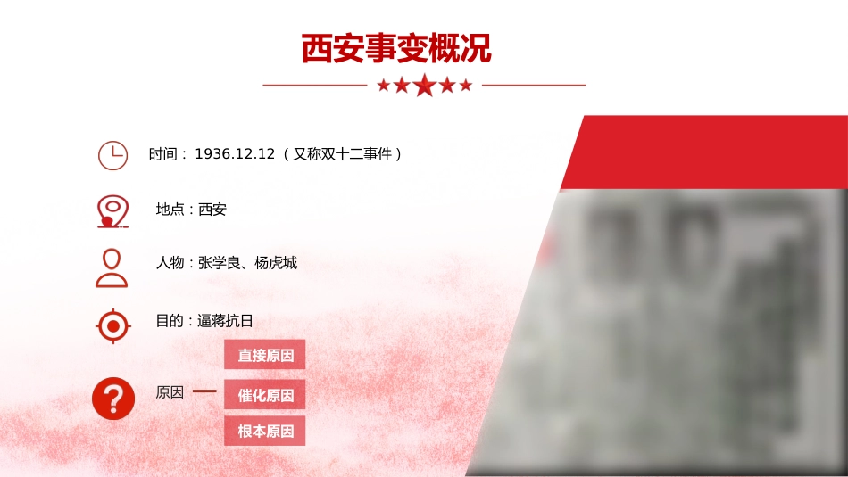西安事变主题班会_第4页