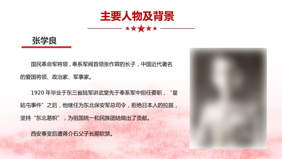 西安事变主题班会_第6页