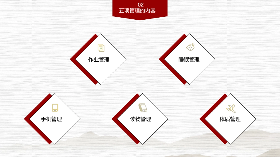 五项管理实施方案主题班会_第4页