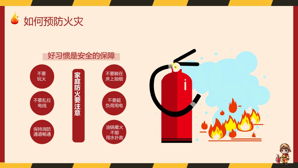 2024年中小学全国消防安全教育PPT(二)_第10页