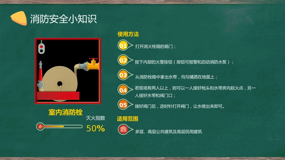 2024年中小学全国消防安全教育PPT(三)_第6页