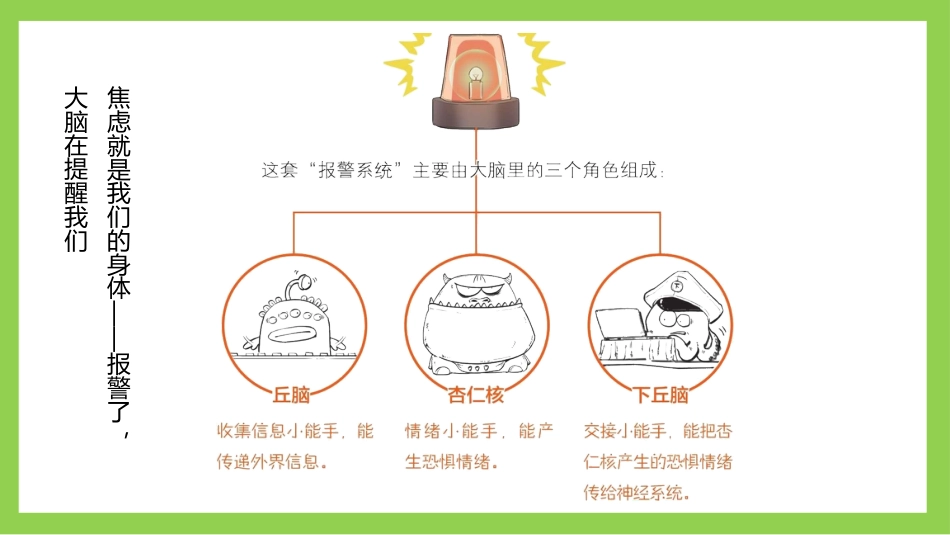 滚蛋吧,焦虑君:期末考试缓解考前焦虑主题班会_第6页