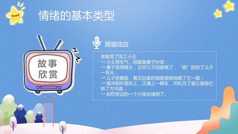 我的情绪我做主主题班会01_第6页