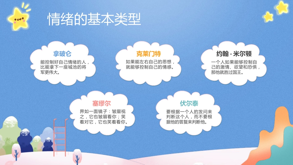 我的情绪我做主主题班会01_第8页