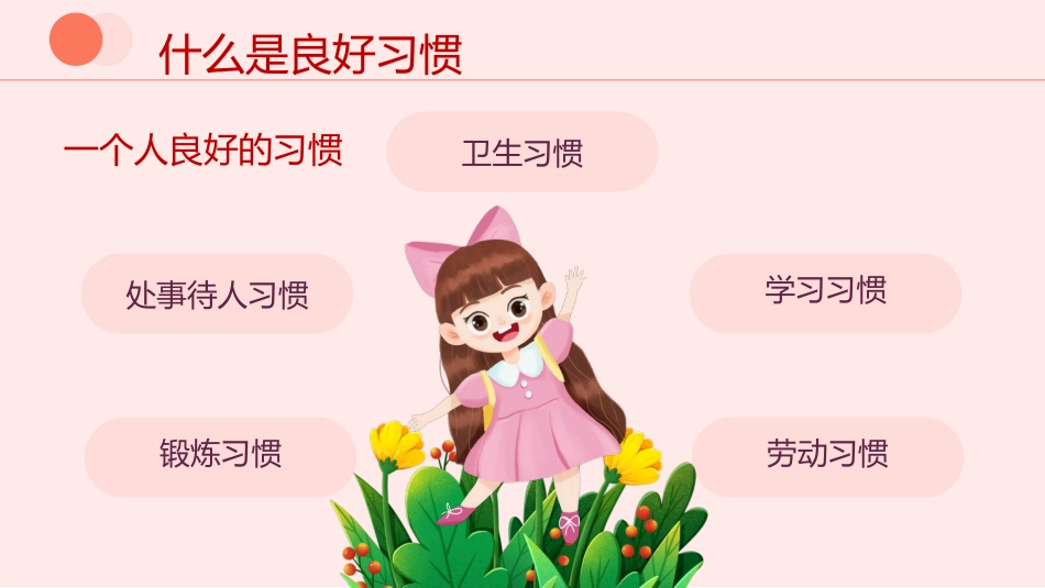 【通用】【习惯培养】主题班会:养成好习惯,成就美好人生_第9页