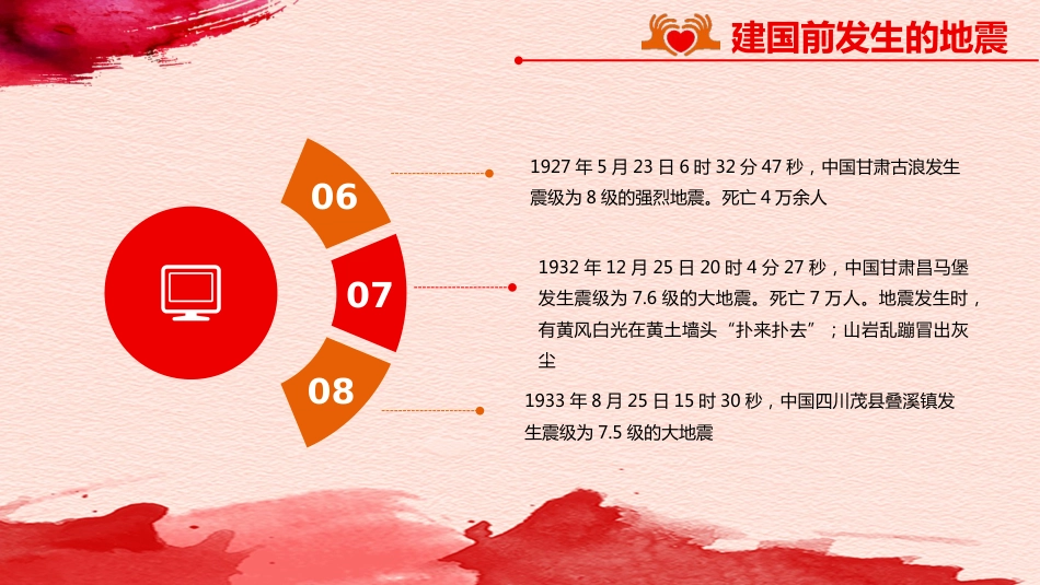 【通用】春季学期安全教育班会:防震减灾安全教育PPT1_第7页