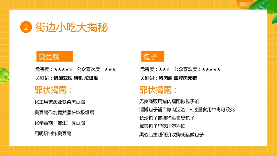 【通用】春季学期安全教育班会:食品安全教育PPT2_第10页