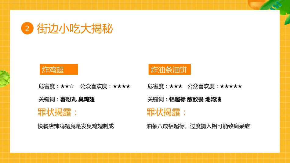 【通用】春季学期安全教育班会:食品安全教育PPT2_第9页