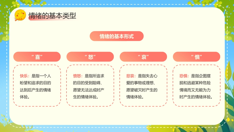 【通用】春季学期安全教育班会:心理情绪管理安全教育PPT2_第5页