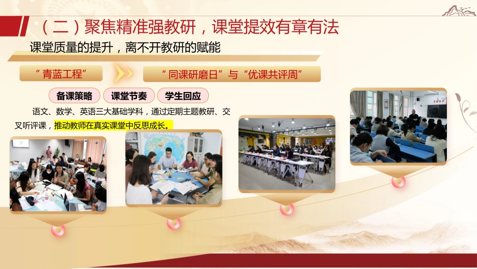 2026年春季学期学校全面工作计划PPT:凝心聚力开新局,携手共进谱新篇_第6页