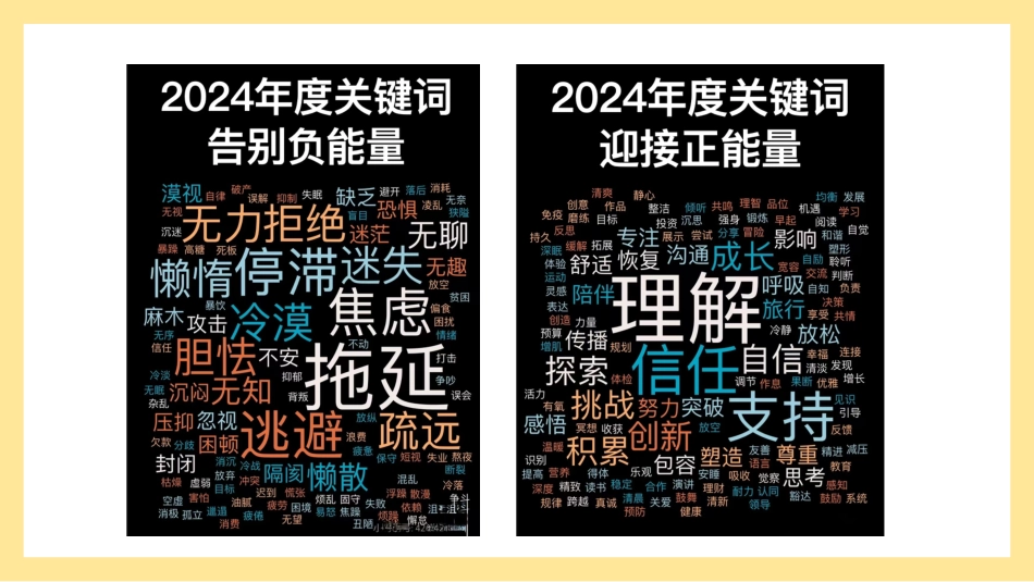 再见2024,你好2025:元旦跨年主题班会_第10页
