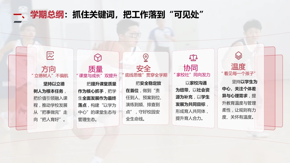 2026年春季学期小学学校全面工作计划PPT——以“稳”为底、以“进”为要_第3页
