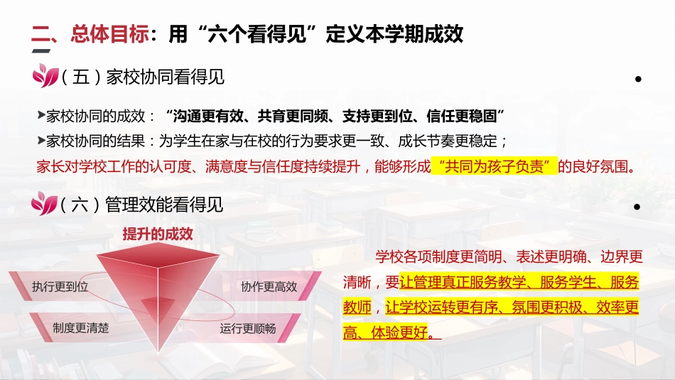 2026年春季学期小学学校全面工作计划PPT——以“稳”为底、以“进”为要_第6页